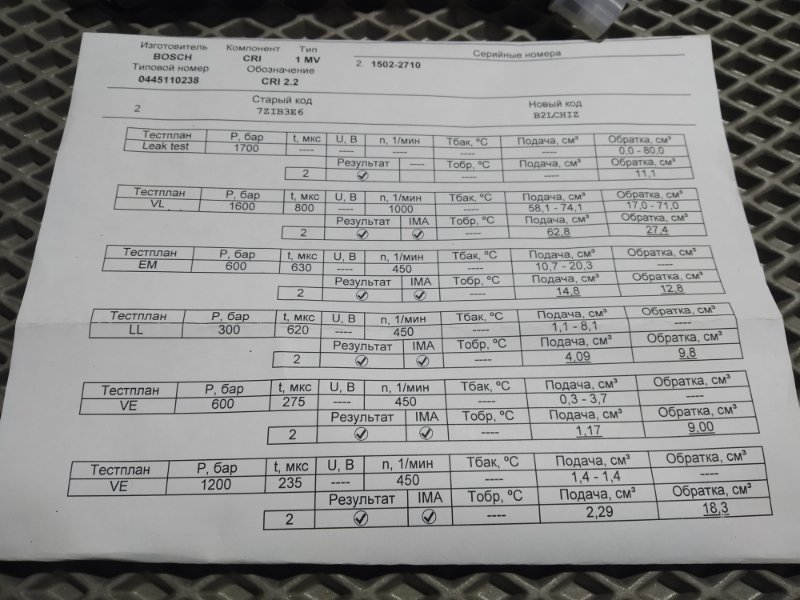 форсунка, 5720 рублей, Санкт-Петербург