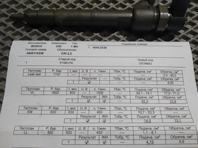 форсунка, 5770 рублей, Санкт-Петербург