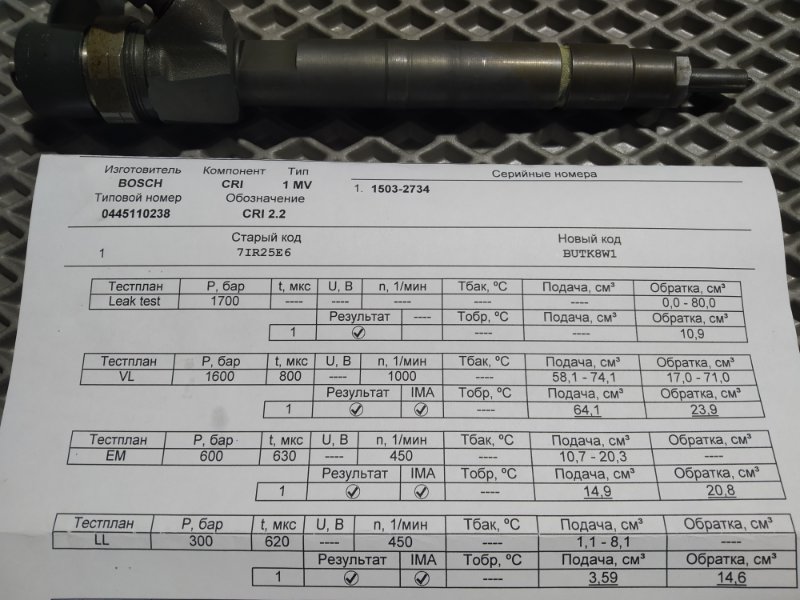 форсунка, 5760 рублей, Санкт-Петербург