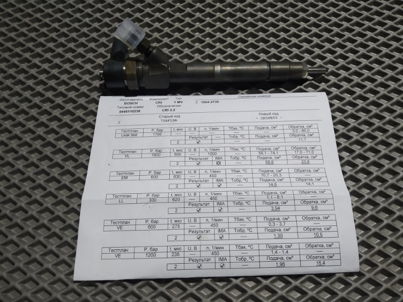 форсунка, 5770 рублей, Санкт-Петербург