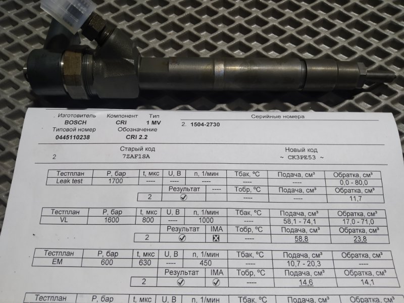 форсунка, 5770 рублей, Санкт-Петербург