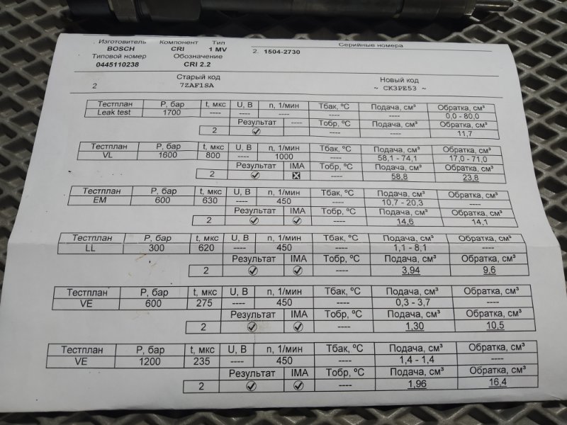 форсунка, 5770 рублей, Санкт-Петербург