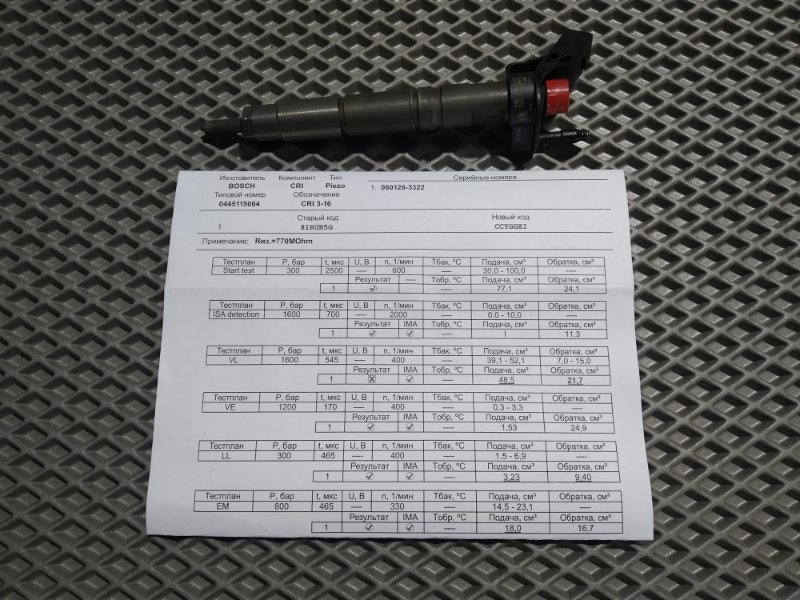 форсунка, 7090 рублей, Санкт-Петербург