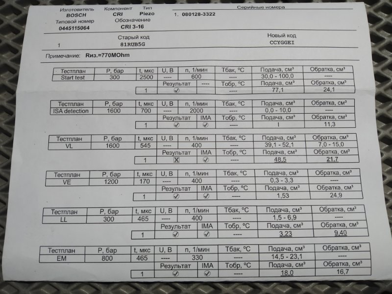 форсунка, 7090 рублей, Санкт-Петербург