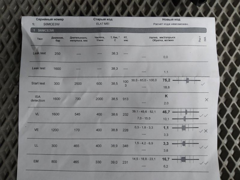 форсунка, 5700 рублей, Санкт-Петербург