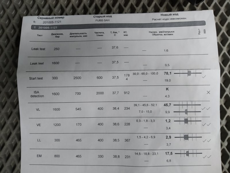 форсунка, 5700 рублей, Санкт-Петербург