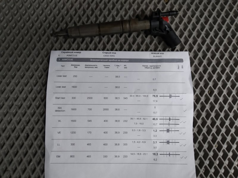 форсунка, 5700 рублей, Санкт-Петербург