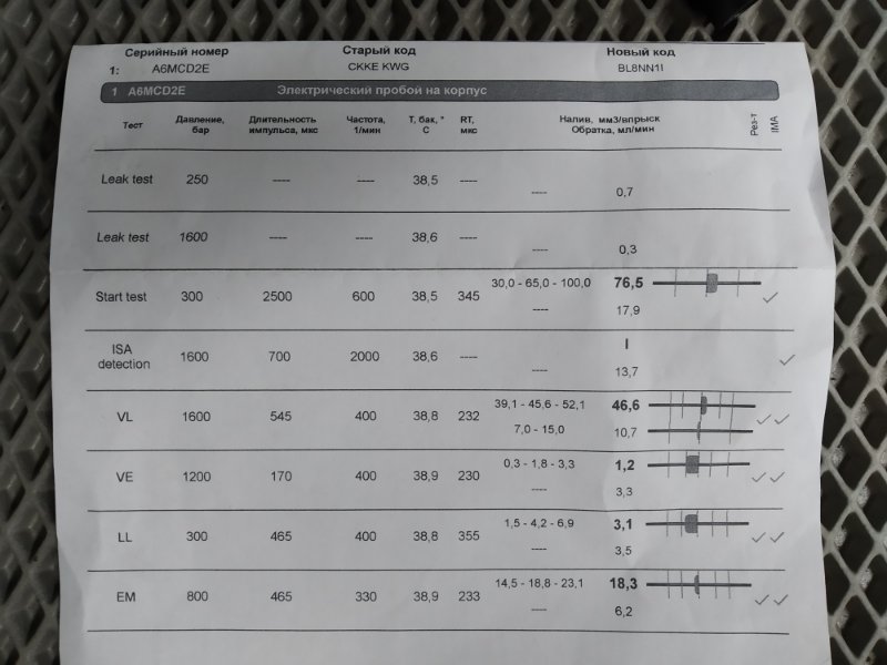 форсунка, 5700 рублей, Санкт-Петербург