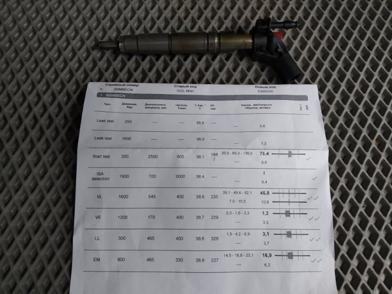 форсунка, 6630 рублей, Санкт-Петербург