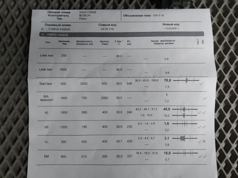 форсунка, 5630 рублей, Санкт-Петербург