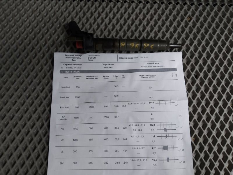 форсунка, 5630 рублей, Санкт-Петербург