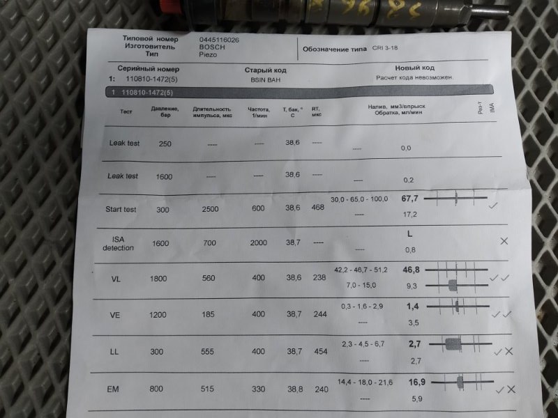 форсунка, 5630 рублей, Санкт-Петербург