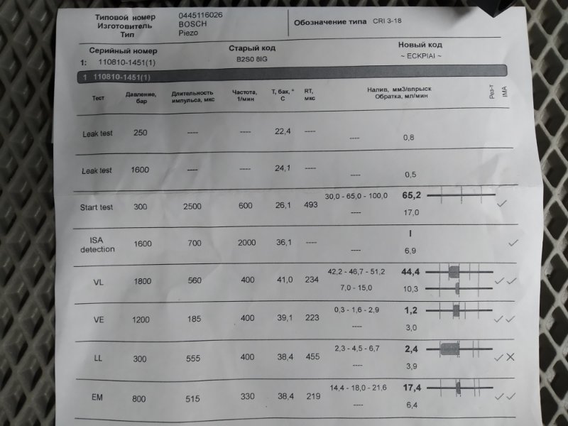 форсунка, 4425 рублей, Санкт-Петербург