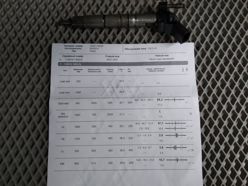 форсунка, 6420 рублей, Санкт-Петербург