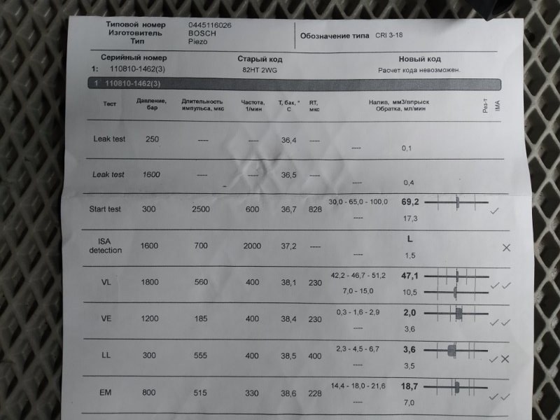 форсунка, 6420 рублей, Санкт-Петербург