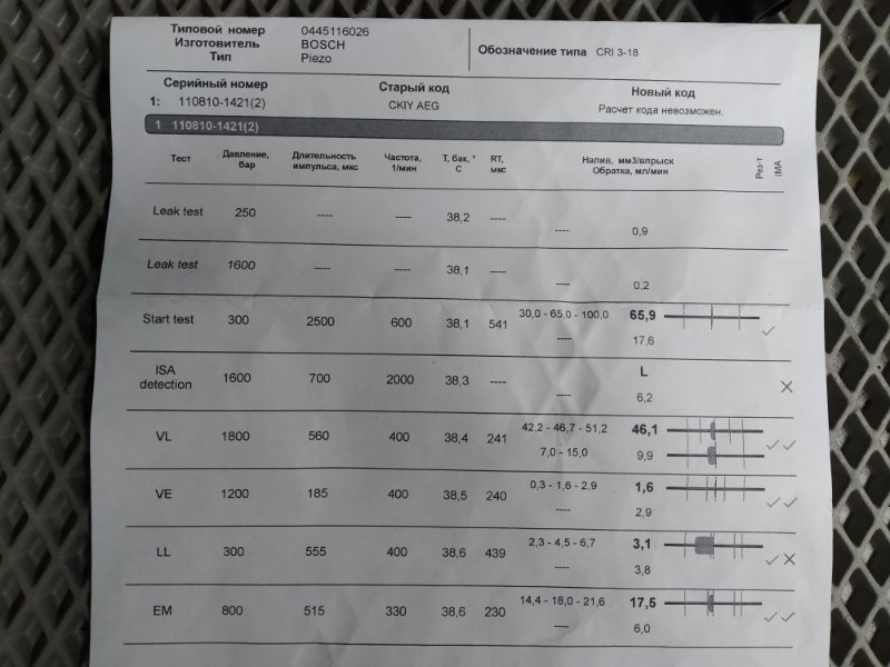 форсунка, 5630 рублей, Санкт-Петербург