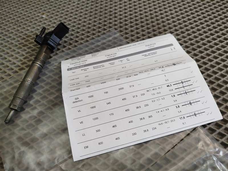 форсунка, 7745 рублей, Санкт-Петербург