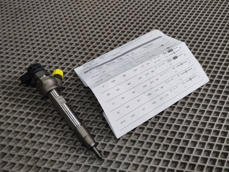 форсунка, 7095 рублей, Санкт-Петербург