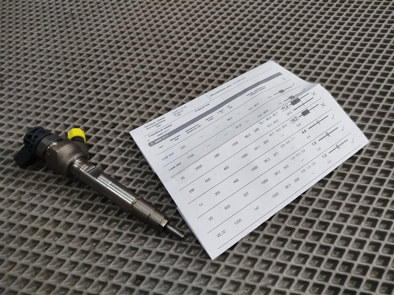 форсунка, 7095 рублей, Санкт-Петербург