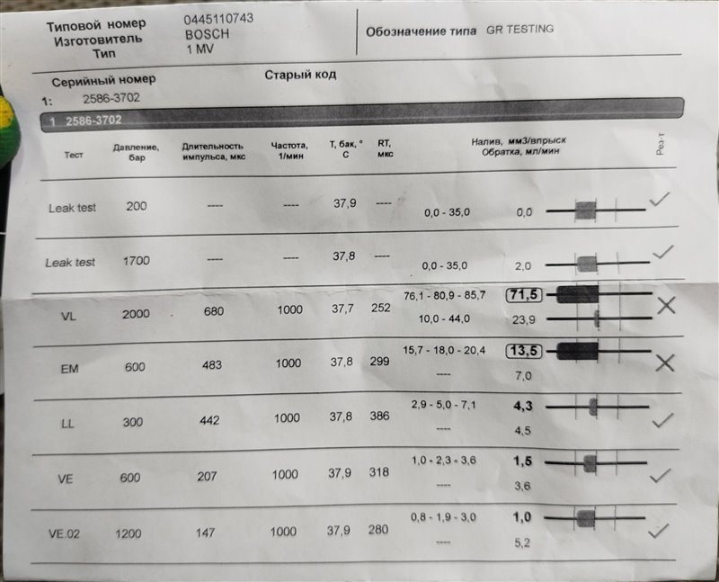 форсунка, 27375 рублей, Санкт-Петербург