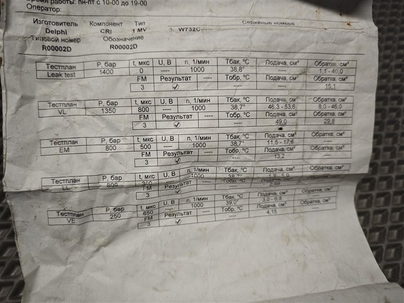 форсунка, 7540 рублей, Санкт-Петербург