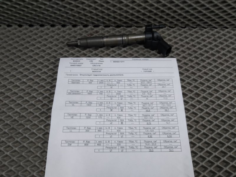 форсунка, 6150 рублей, Санкт-Петербург