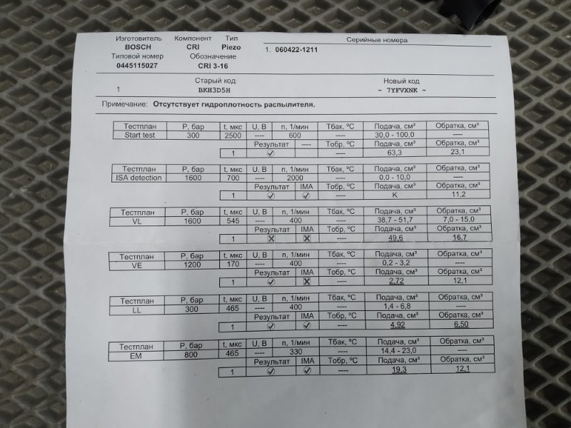 форсунка, 6150 рублей, Санкт-Петербург