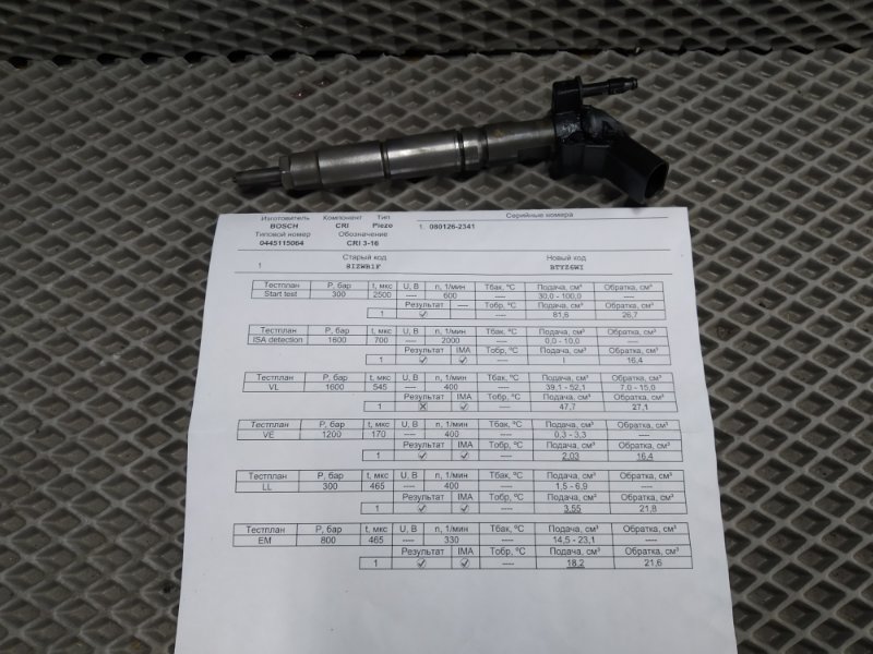 форсунка, 4735 рублей, Санкт-Петербург