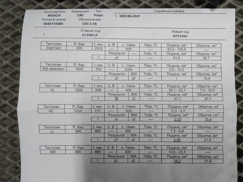 форсунка, 4735 рублей, Санкт-Петербург