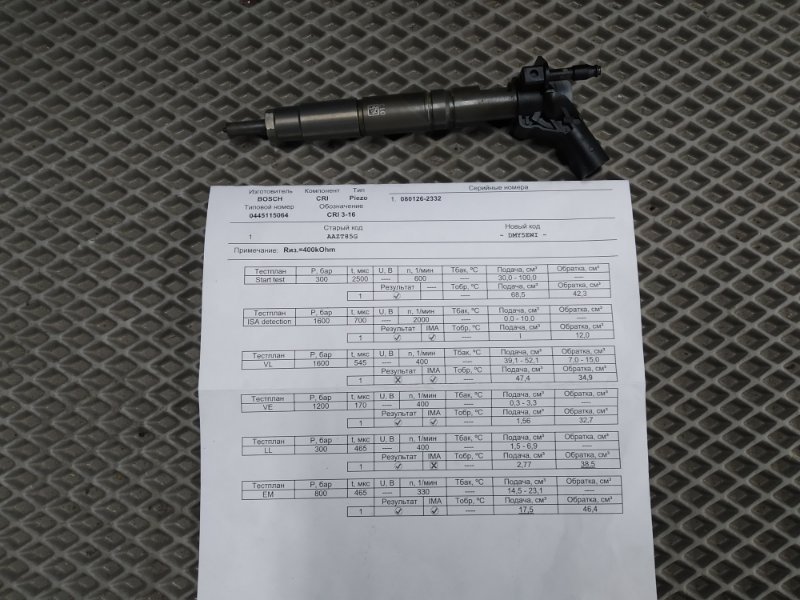 форсунка, 4260 рублей, Санкт-Петербург