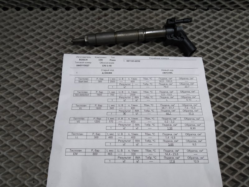 форсунка, 5205 рублей, Санкт-Петербург