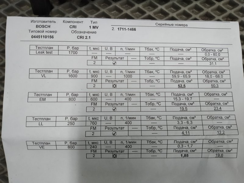 форсунка, 3805 рублей, Санкт-Петербург