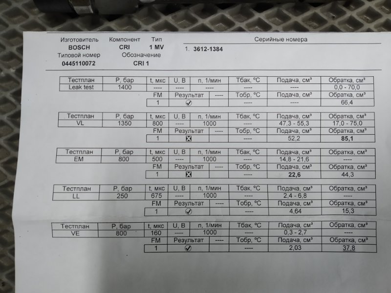 форсунка, 3315 рублей, Санкт-Петербург