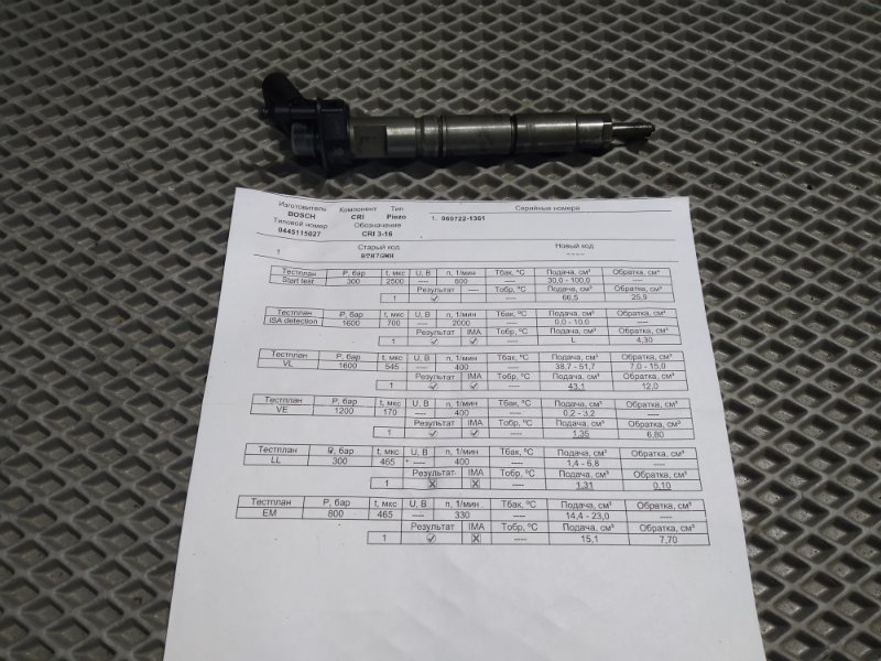 форсунка, 6500 рублей, Санкт-Петербург