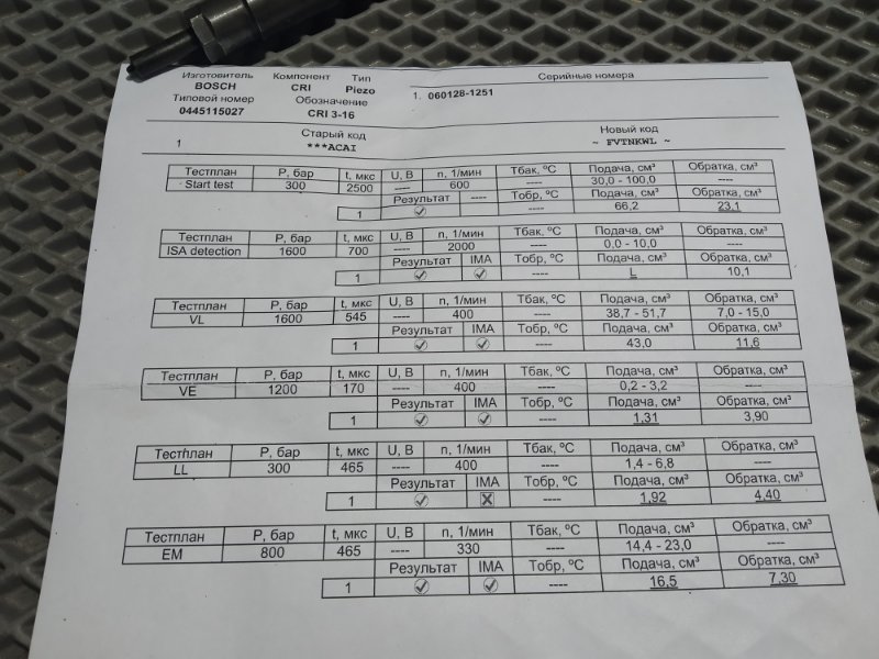 форсунка, 8000 рублей, Санкт-Петербург