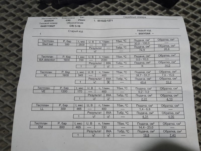 форсунка, 8000 рублей, Санкт-Петербург
