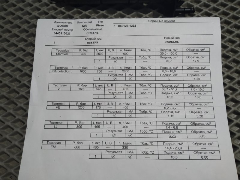 форсунка, 8000 рублей, Санкт-Петербург