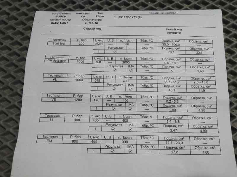 форсунка, 7500 рублей, Санкт-Петербург