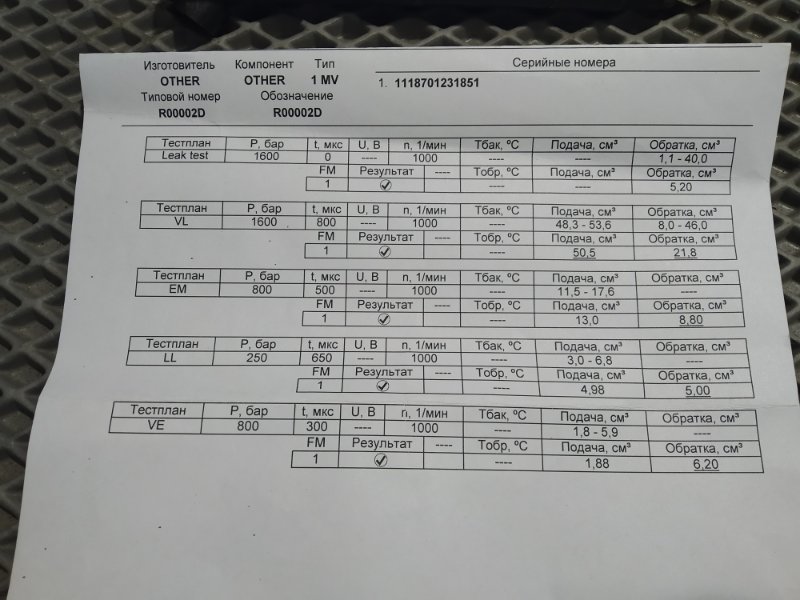 форсунка, 8500 рублей, Санкт-Петербург