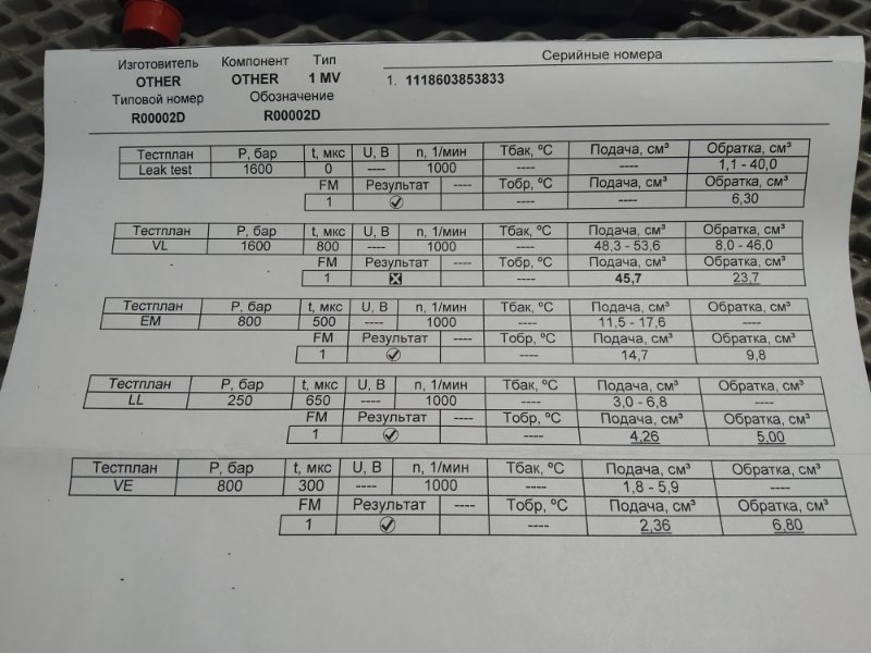 форсунка, 7500 рублей, Санкт-Петербург