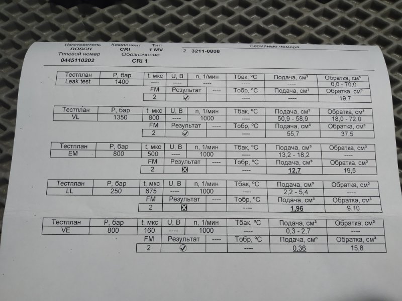 форсунка, 6000 рублей, Санкт-Петербург