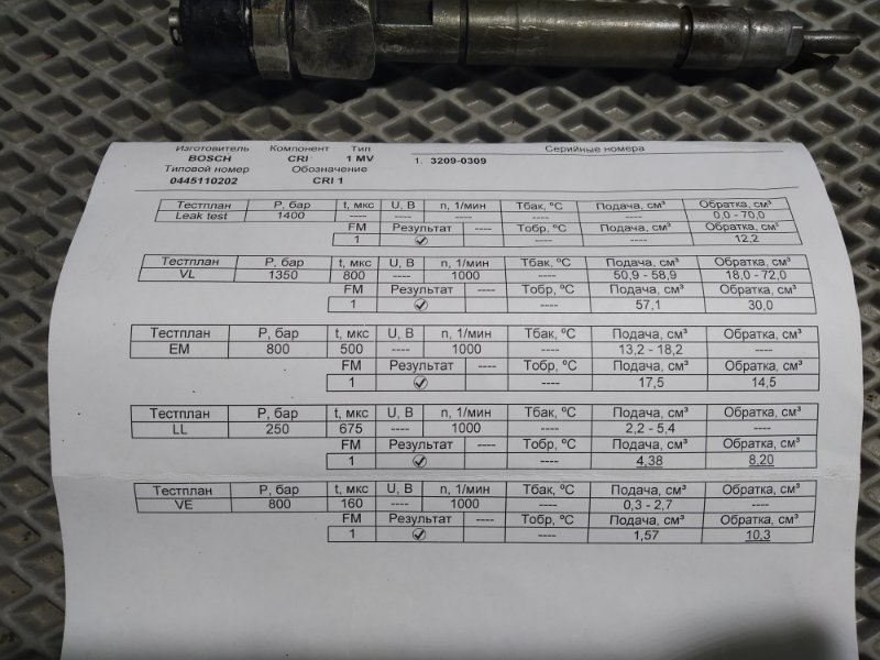 форсунка, 8000 рублей, Санкт-Петербург