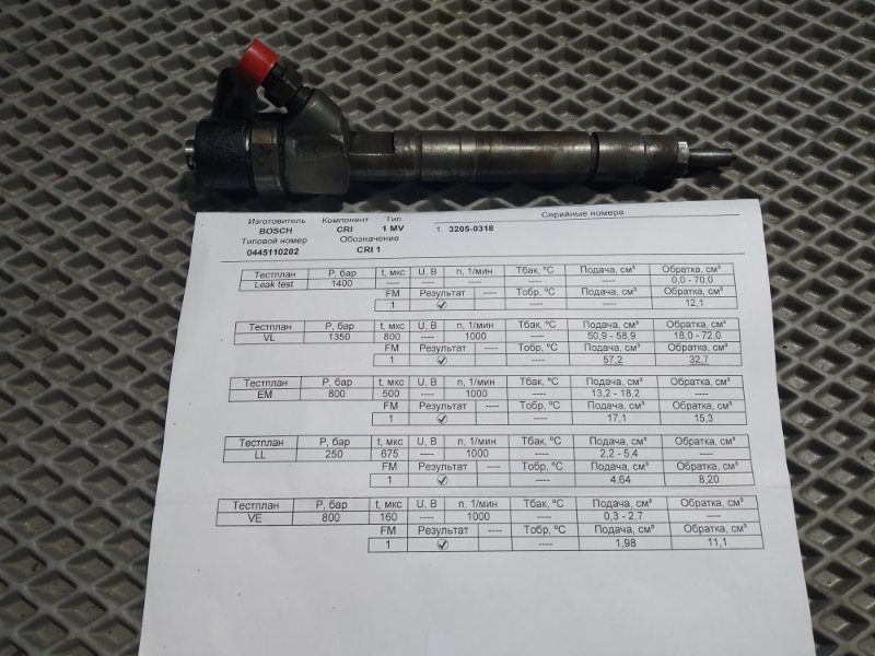 форсунка, 8000 рублей, Санкт-Петербург