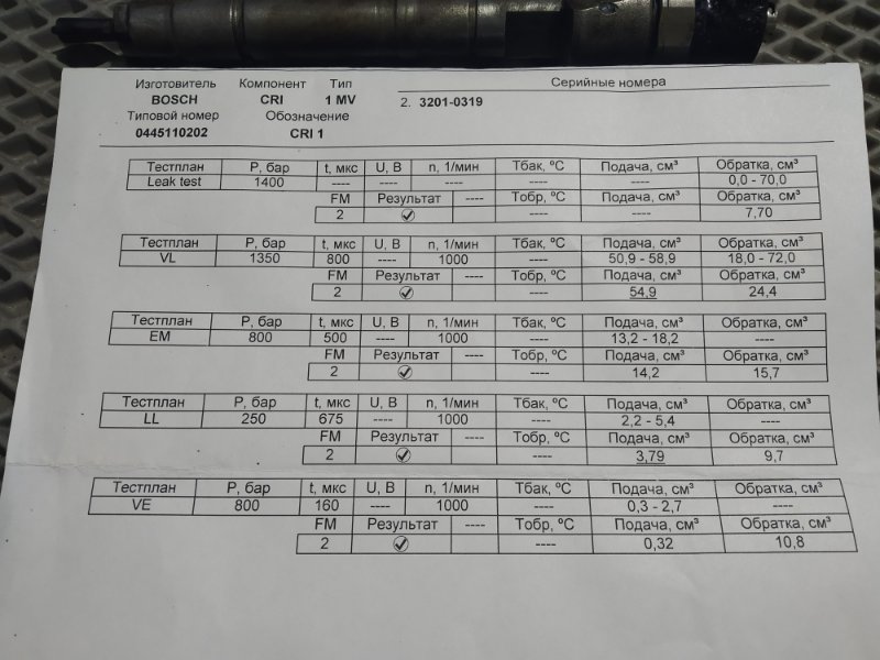 форсунка, 8000 рублей, Санкт-Петербург