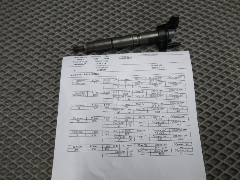 форсунка, 7500 рублей, Санкт-Петербург