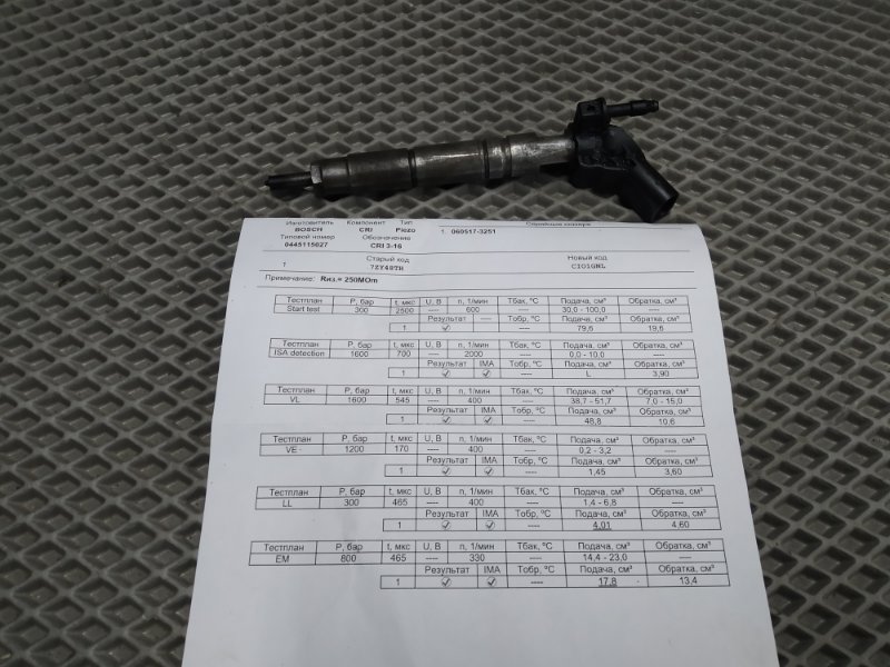 форсунка, 7500 рублей, Санкт-Петербург