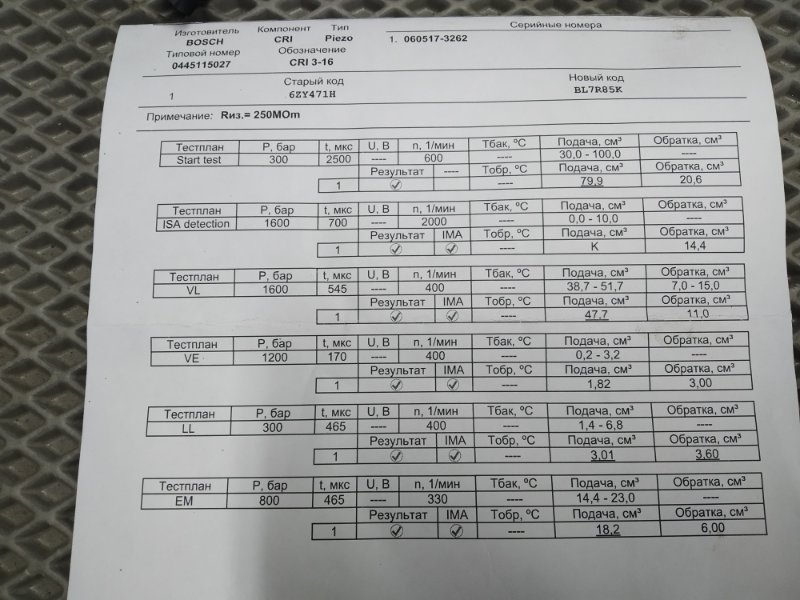 форсунка, 7500 рублей, Санкт-Петербург