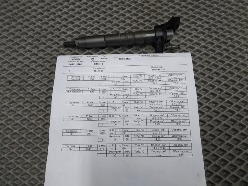 форсунка, 8000 рублей, Санкт-Петербург