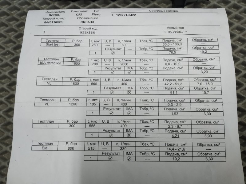 форсунка, 8000 рублей, Санкт-Петербург