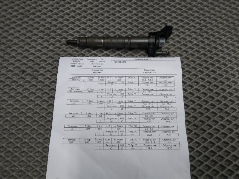 форсунка, 8000 рублей, Санкт-Петербург